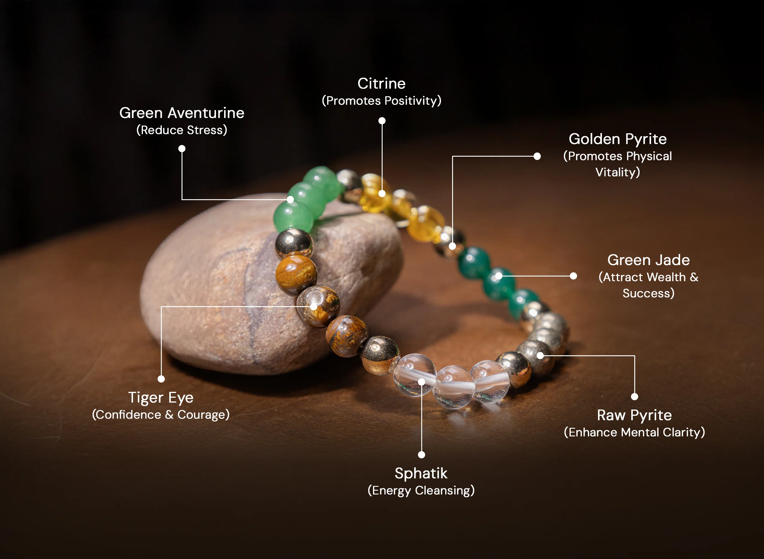 Dhan Yog Bracelet (Dhan Varsha Bracelet) - Image 4